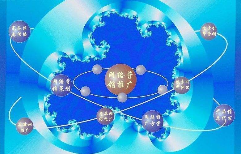 望城新媒体运营企业需要掌握的网络推广技巧有哪些